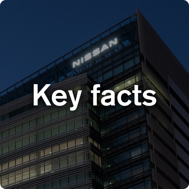 Key facts