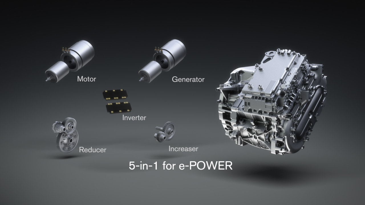 A new 5-in-1 design